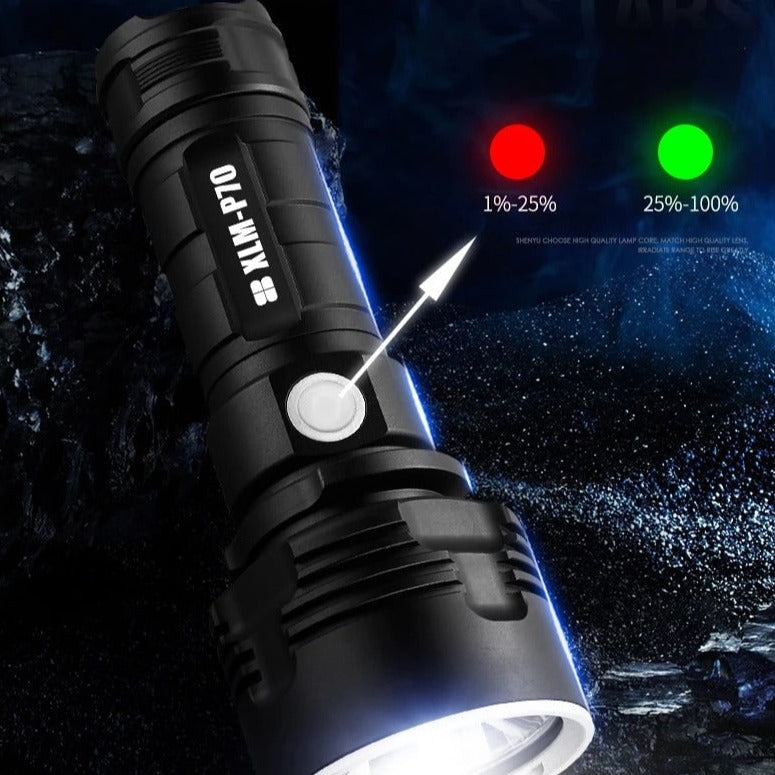 Lumina | Luminamax LED Flashlight Outdoor Equipment